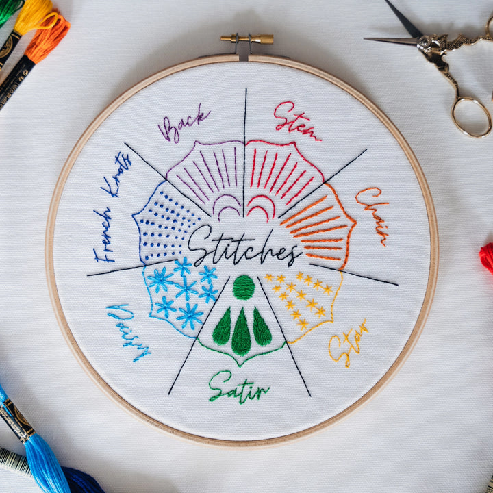 Stitch Sampler Embroidery Kit