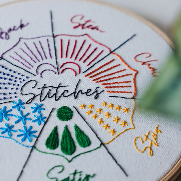 Stitch Sampler Embroidery Kit