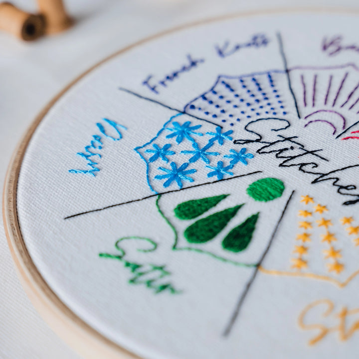 Stitch Sampler Embroidery Kit