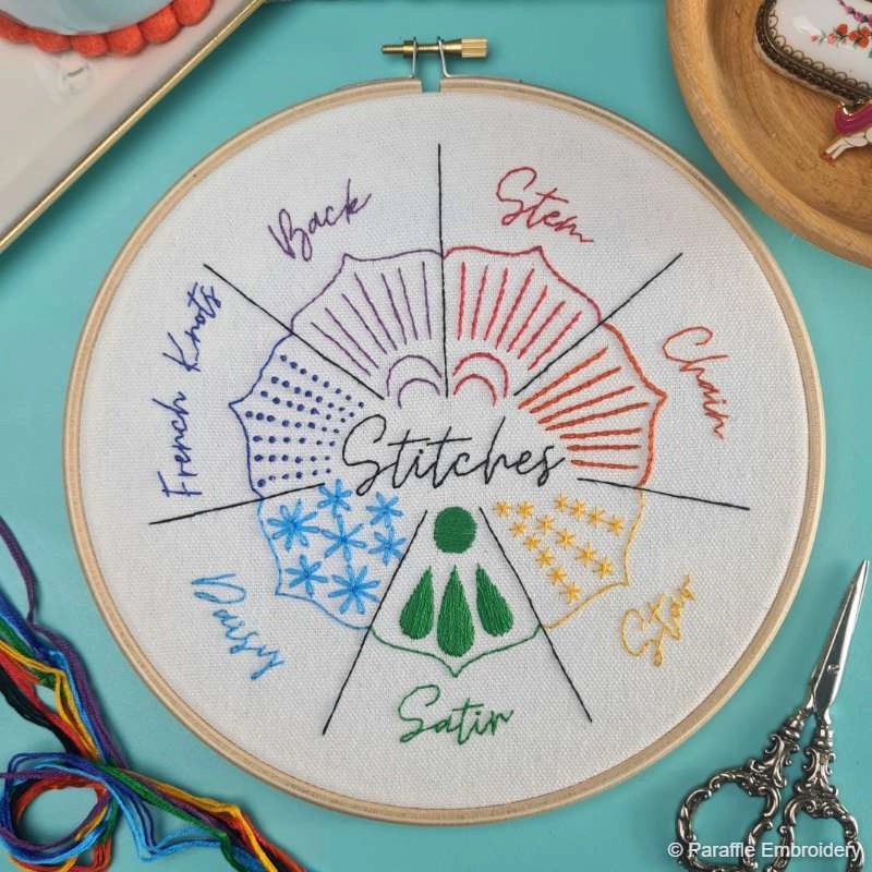 Stitch Sampler Embroidery Kit