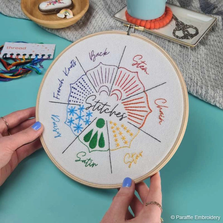 Stitch Sampler Embroidery Kit