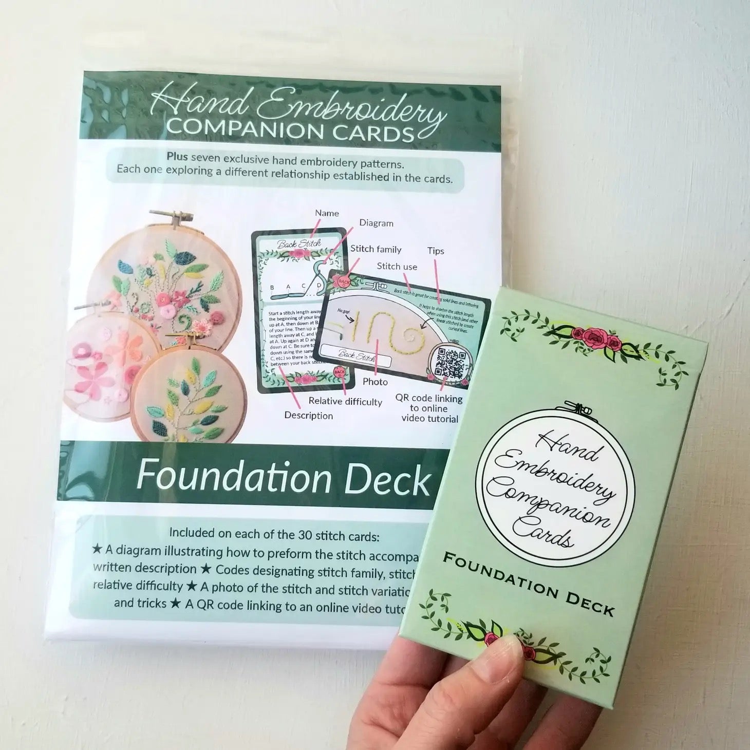 Hand Embroidery Companion Cards - Stitched Modern